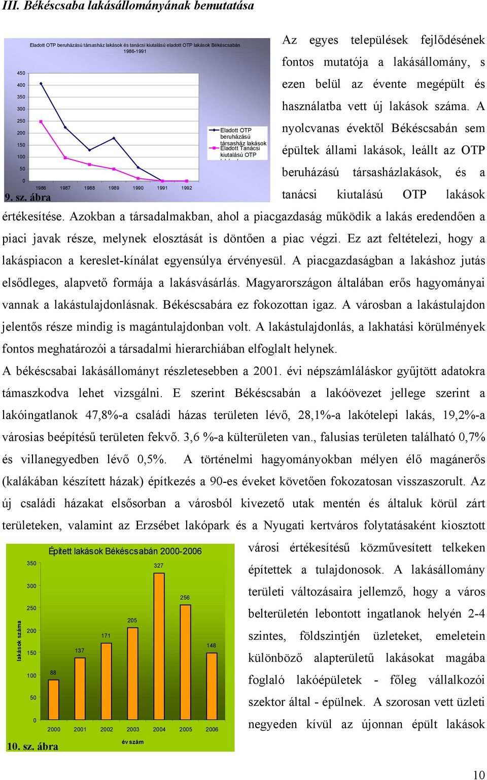 A nyolcvanas évektől Békéscsabán sem épültek állami lakások, leállt az OTP l ká k 50 beruházású társasházlakások, és a 0 1986 1987 1988 1989 1990 1991 1992 9. sz.