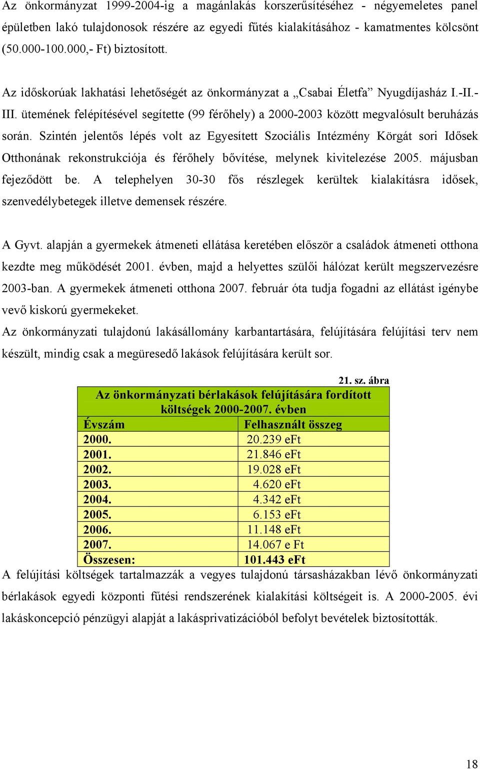 ütemének felépítésével segítette (99 férőhely) a 2000-2003 között megvalósult beruházás során.