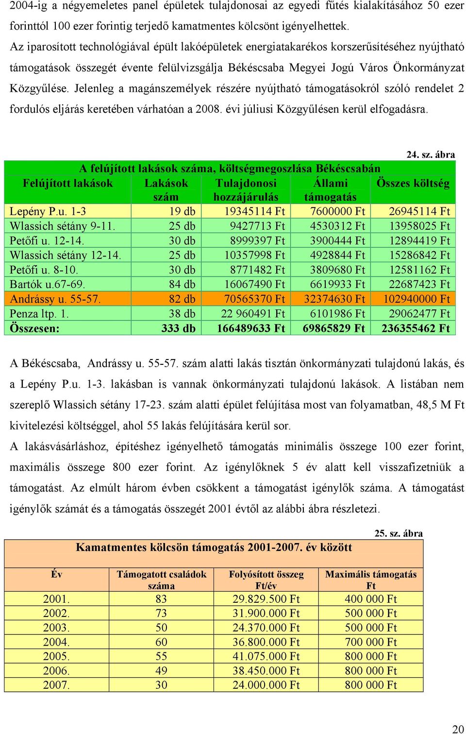 Jelenleg a magánszemélyek részére nyújtható támogatásokról szó