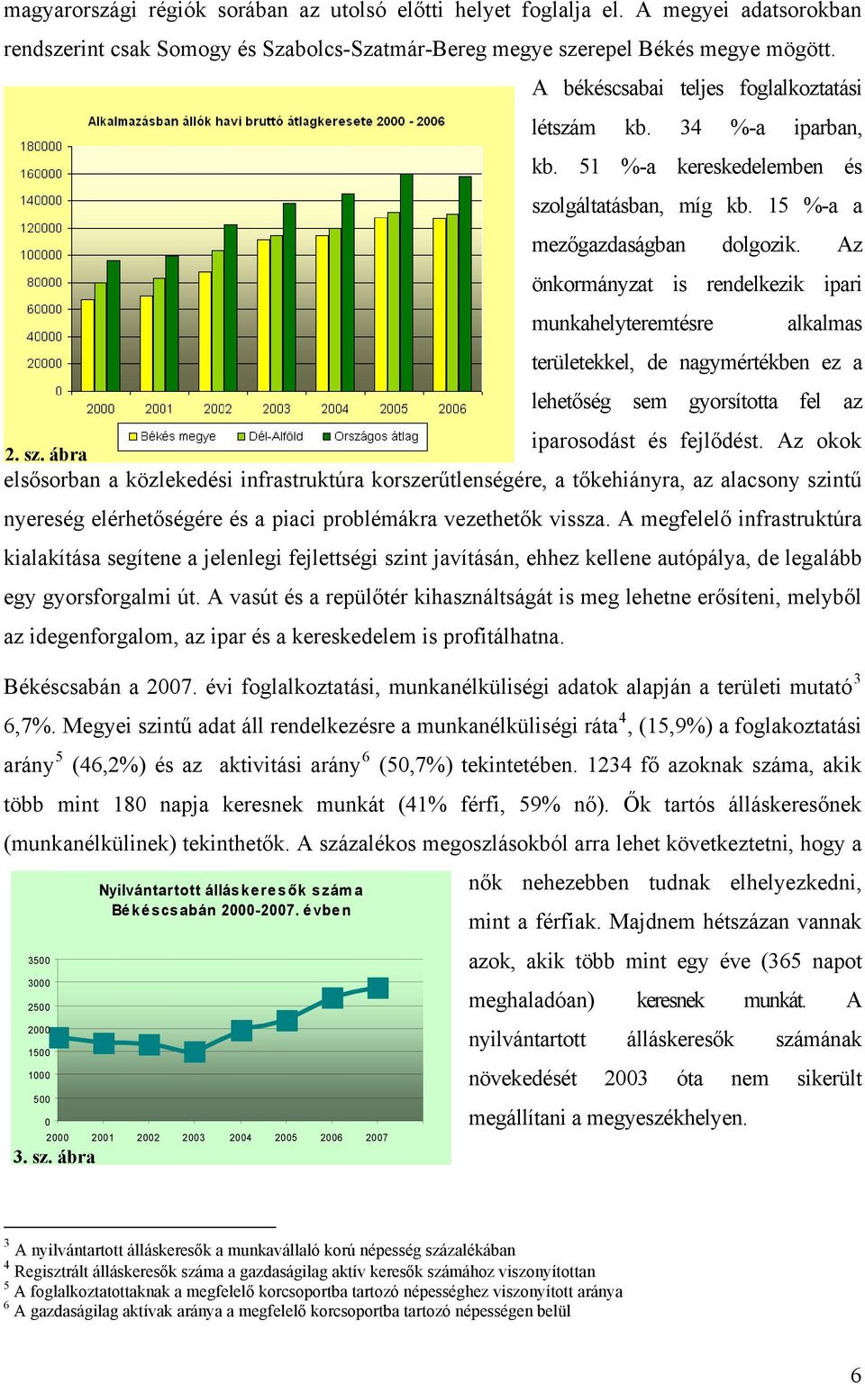 Az önkormányzat is rendelkezik ipari munkahelyteremtésre alkalmas területekkel, de nagymértékben ez a lehetőség sem gyorsította fel az iparosodást és fejlődést. Az okok 2. sz.