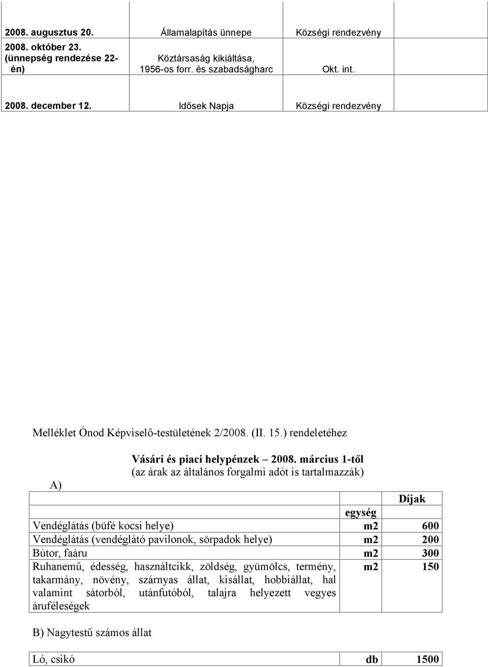 március 1-től (az árak az általános forgalmi adót is tartalmazzák) A) Díjak egység Vendéglátás (büfé kocsi helye) m2 600 Vendéglátás (vendéglátó pavilonok, sörpadok helye) m2 200 Bútor, faáru