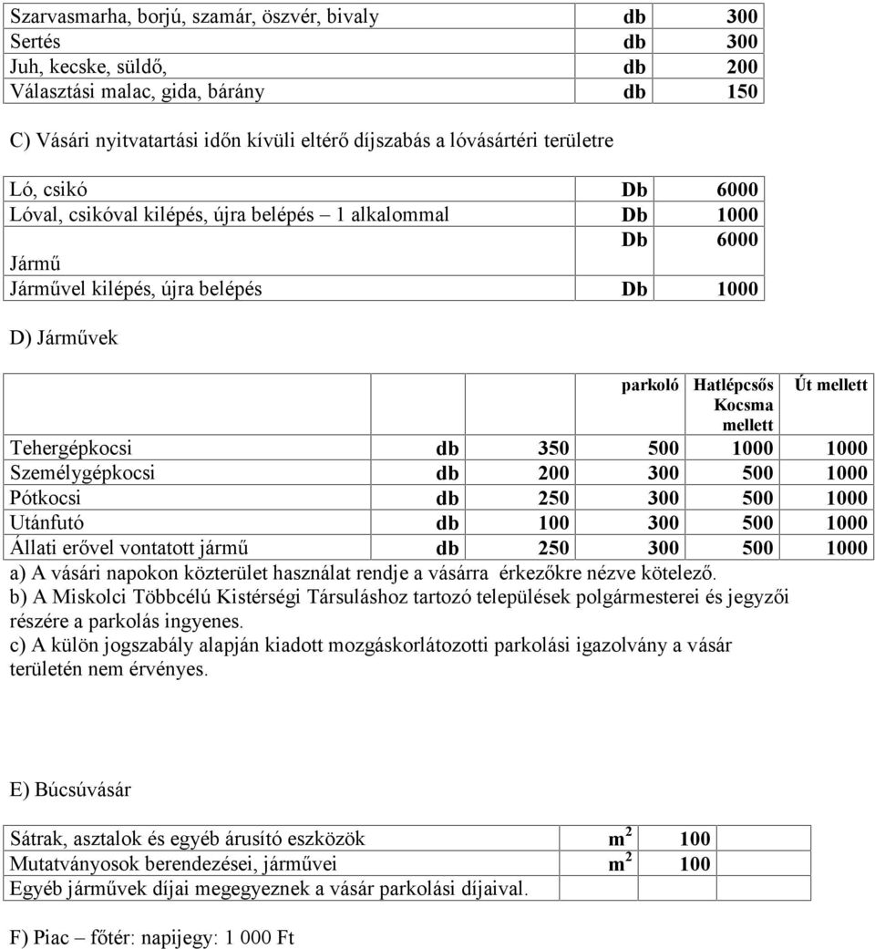 Tehergépkocsi db 350 500 1000 1000 Személygépkocsi db 200 300 500 1000 Pótkocsi db 250 300 500 1000 Utánfutó db 100 300 500 1000 Állati erővel vontatott jármű db 250 300 500 1000 a) A vásári napokon