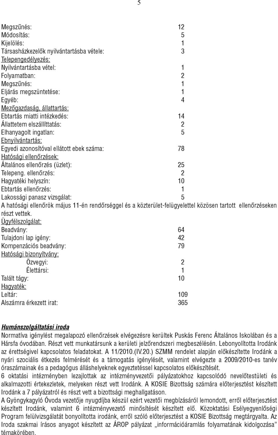 Általános ellenőrzés (üzlet): 25 Telepeng.