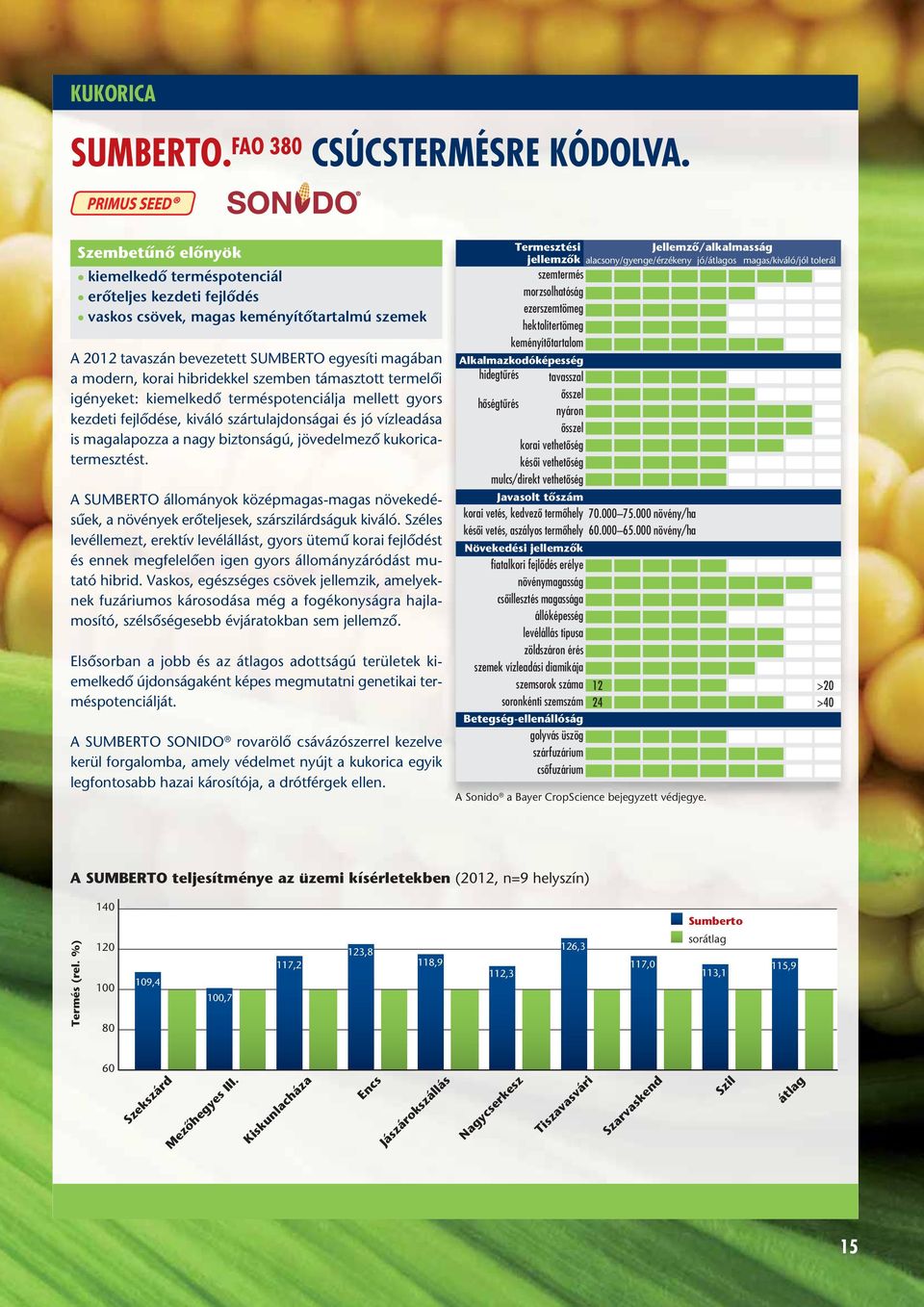 termelôi igényeket: kiemelkedô ter més potenciálja mellett gyors kezdeti fejlôdése, kiváló szártulajdonságai és jó víz leadása is magalapozza a nagy biztonságú, jövedelmezô kukorica - termesztést.