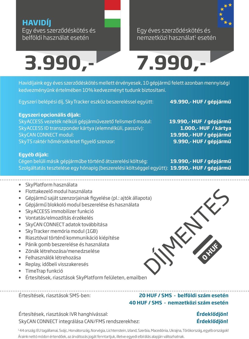 Egyszeri belépési díj, SkyTracker eszköz beszereléssel együtt: Egyszeri opcionális díjak: SkyACCESS vezeték nélküli gépjárművezető felismerő modul: SkyACCESS ID transzponder kártya (elemnélküli,
