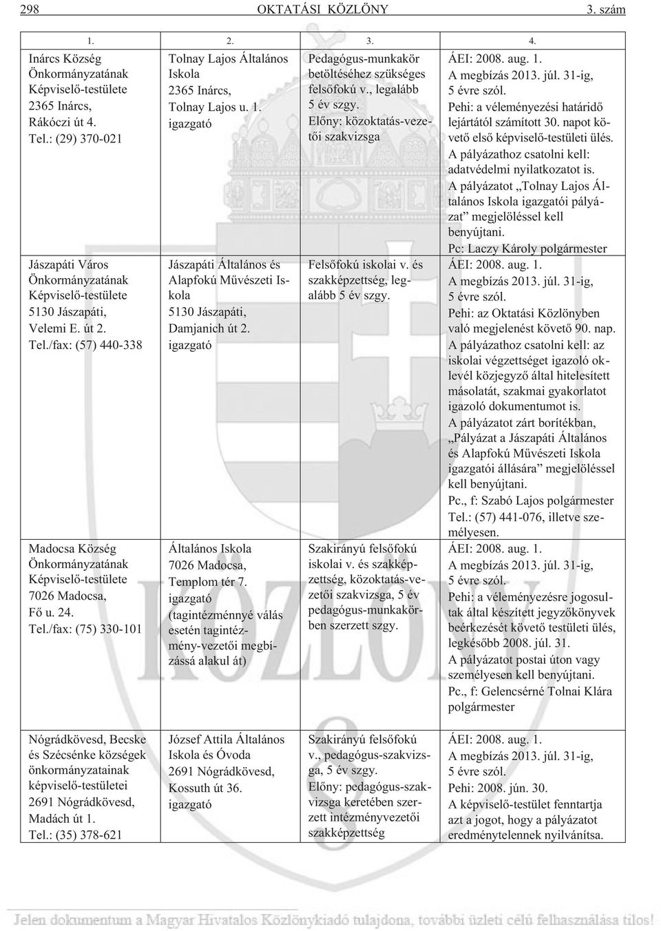 igazgató Jászapáti Általános és Alapfokú Mûvészeti Iskola 5130 Jászapáti, Damjanich út 2. igazgató Általános Iskola 7026 Madocsa, Templom tér 7.