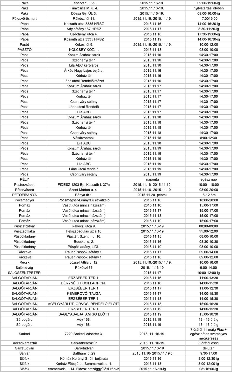 11.19 14:00-16:30-ig Parád Kékesi út 9. 2015.11.16.-2015.11.19. 10:00-12:00 PÁSZTÓ KÖLCSEY KÖZ. 1. 2015.11.18 08:00-10:00 Pécs Konzm Áruház sarok 2015.11.16 14:30-17:00 Pécs Széchenyi tér 1 2015.11.16 14:30-17:00 Pécs Lila ABC kertváros 2015.