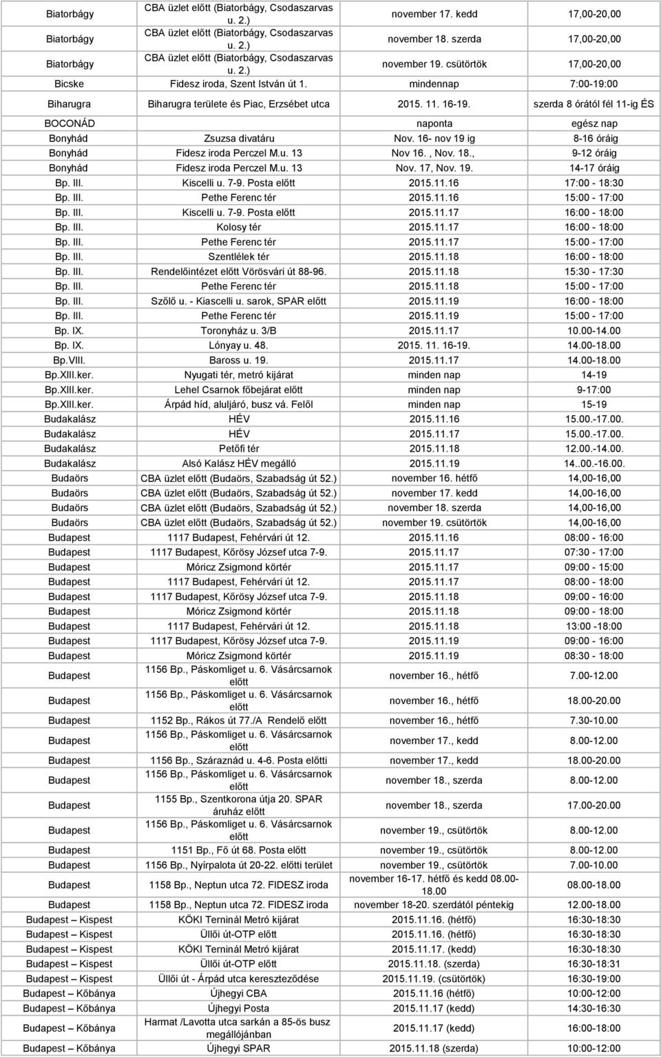 mindennap 7:00-19:00 Biharugra Biharugra területe és Piac, Erzsébet utca 2015. 11. 16-19. szerda 8 órától fél 11-ig ÉS BOCONÁD naponta egész nap Bonyhád Zsuzsa divatáru Nov.