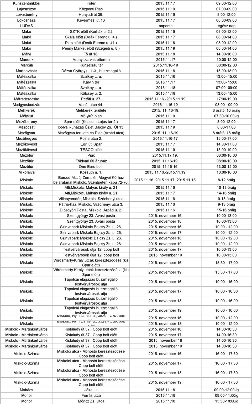 2015.11.18 14.00-16.00 Mándok Aranyszarvas étterem 2015.11.17 10:00-12:00 Marcali Künzelsau tér 2015.11.16-19 08:00-12:00 Martonvásár Dózsa György u. 1-3., buszmegálló 2015.11.18 15:00-18:00 Mátészalka Szalkay L.