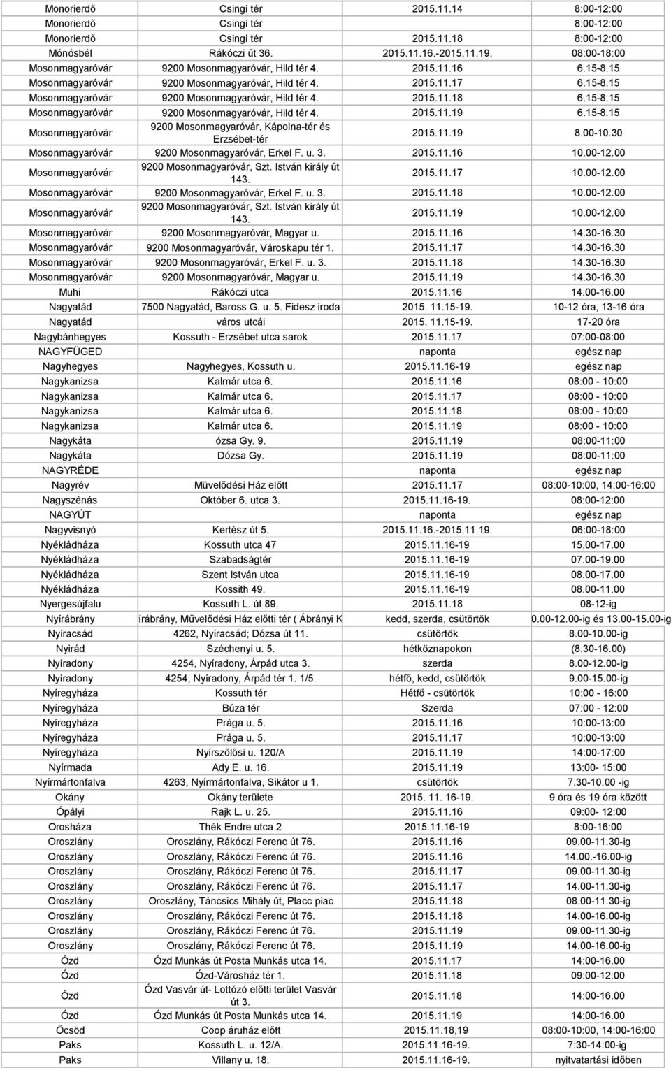 15-8.15 Mosonmagyaróvár 9200 Mosonmagyaróvár, Hild tér 4. 2015.11.19 6.15-8.15 Mosonmagyaróvár 9200 Mosonmagyaróvár, Kápolna-tér és Erzsébet-tér 2015.11.19 8.00-10.