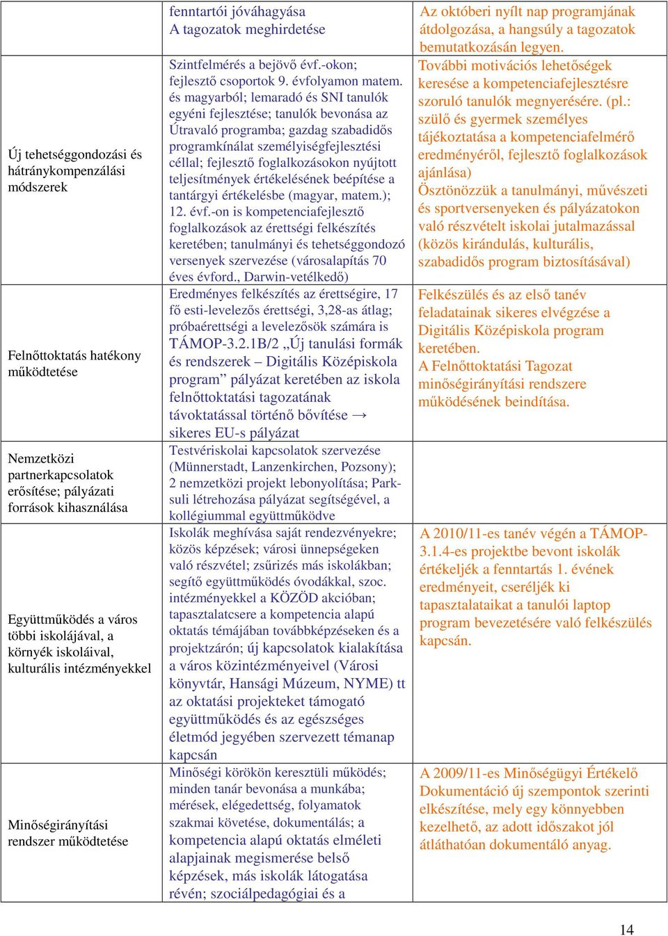 -okon; fejlesztő csoportok 9. évfolyamon matem.