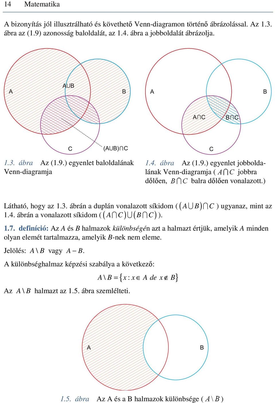 A B C ) ugyanaz, mint az.7. definíció: Az A és B halmazok különbségén azt a halmazt értjük, amelyik A minden olyan elemét tartalmazza, amelyik B-nek nem eleme. Jelölés: A \ B vagy A B.