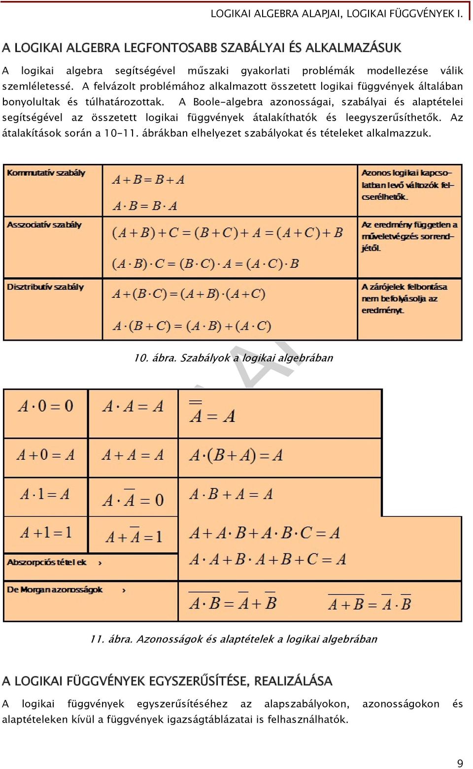 oole-algebra azonosságai, szabályai és alaptételei segítségével az összetett logikai függvények átalakíthatók és leegyszerűsíthetők. z átalakítások során a 10-11.