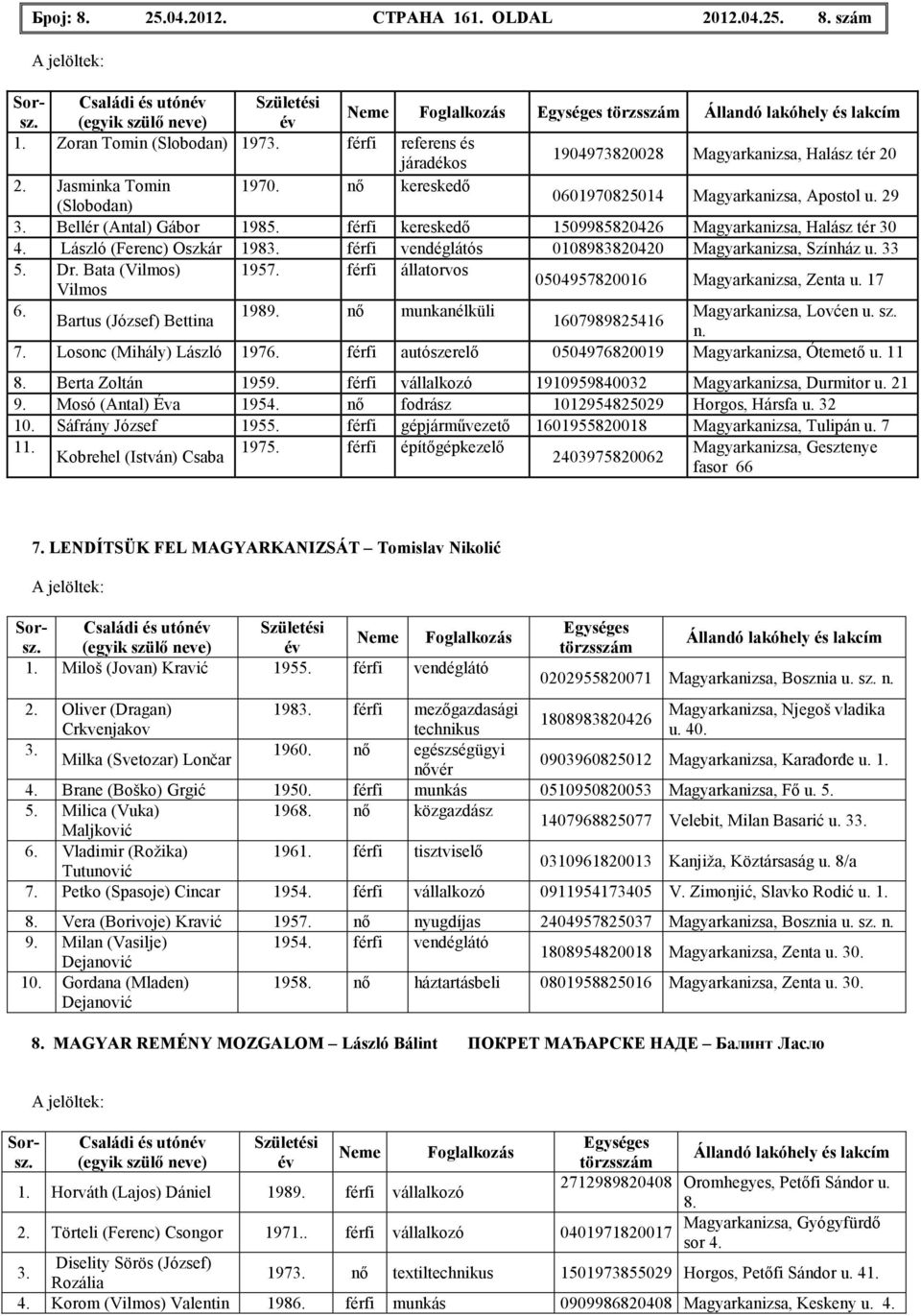 férfi építıgépkezelı Magyarkanizsa, Gesztenye Kobrehel (István) Csaba 2403975820062 fasor 66 7.