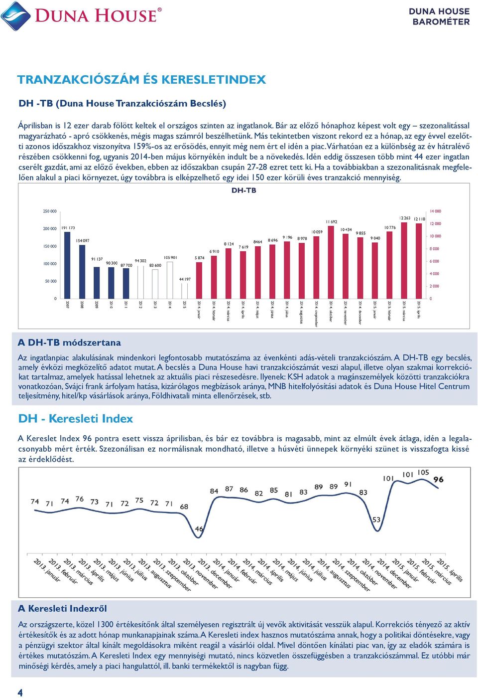 Más tekintetben viszont rekord ez a hónap, az egy évvel ezelőtti azonos időszakhoz viszonyítva 159%-os az erősödés, ennyit még nem ért el idén a piac.