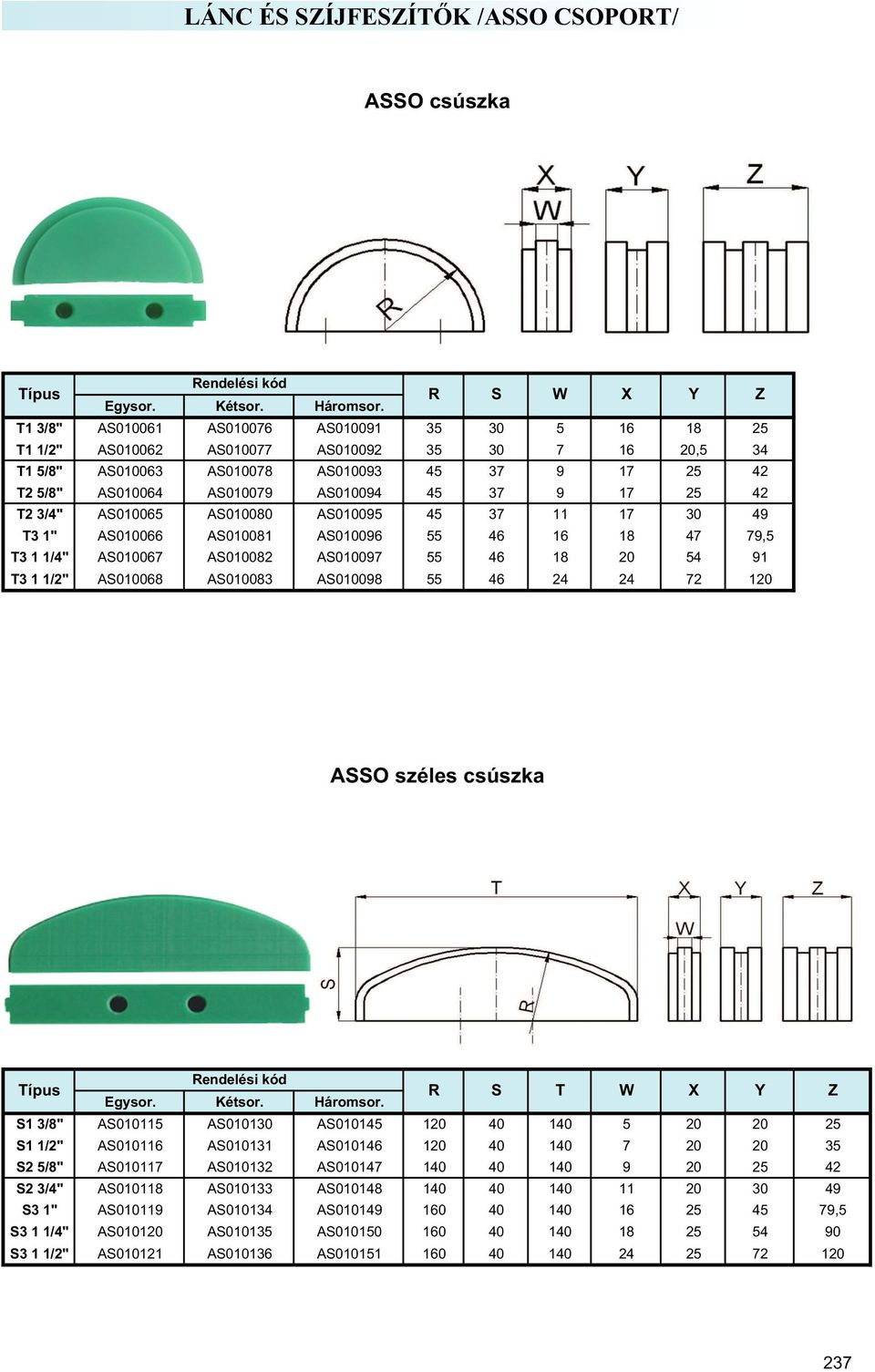 AS010094 45 37 9 17 25 42 T2 3/4" AS010065 AS010080 AS010095 45 37 11 17 30 49 T3 1" AS010066 AS010081 AS010096 55 46 16 18 47 79,5 T3 1 1/4" AS010067 AS010082 AS010097 55 46 18 20 54 91 T3 1 1/2"