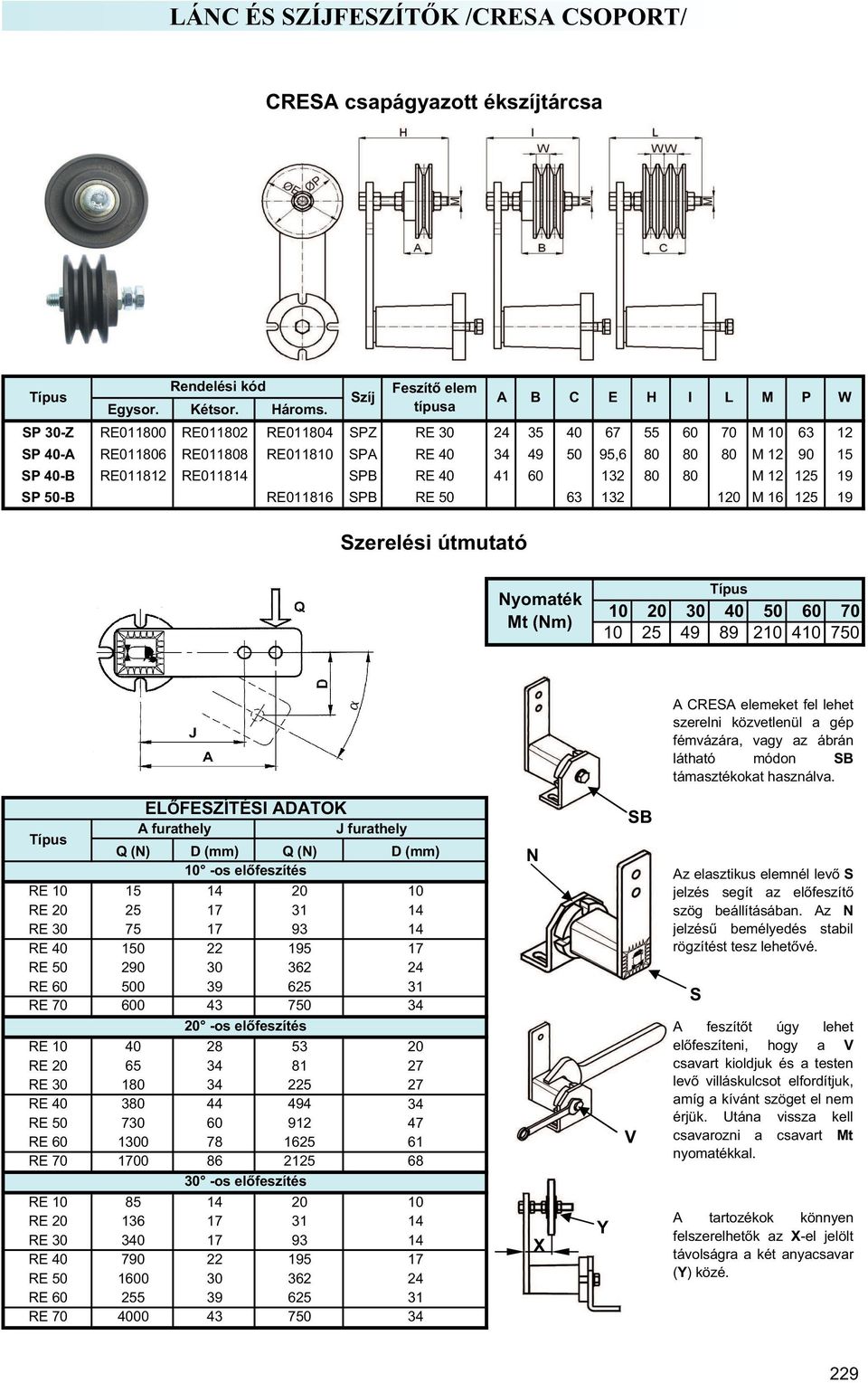 Nyomaték Mt (Nm) 10 20 30 40 50 60 70 10 25 49 89 210 410 750 A CRESA elemeket fel lehet szerelni közvetlenül a gép fémvázára, vagy az ábrán látható módon SB támasztékokat használva.