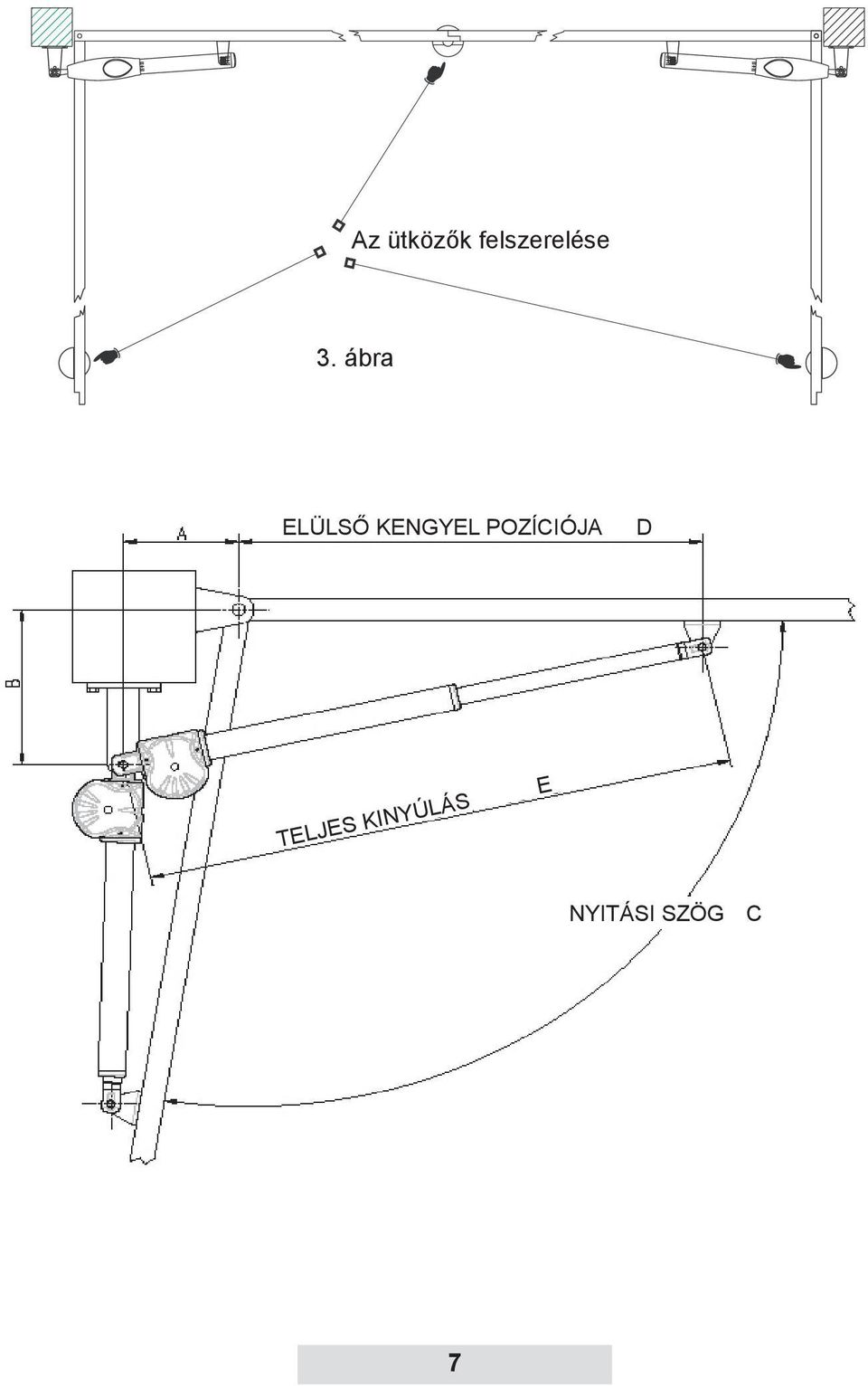 POZÍCIÓJA D TELJES