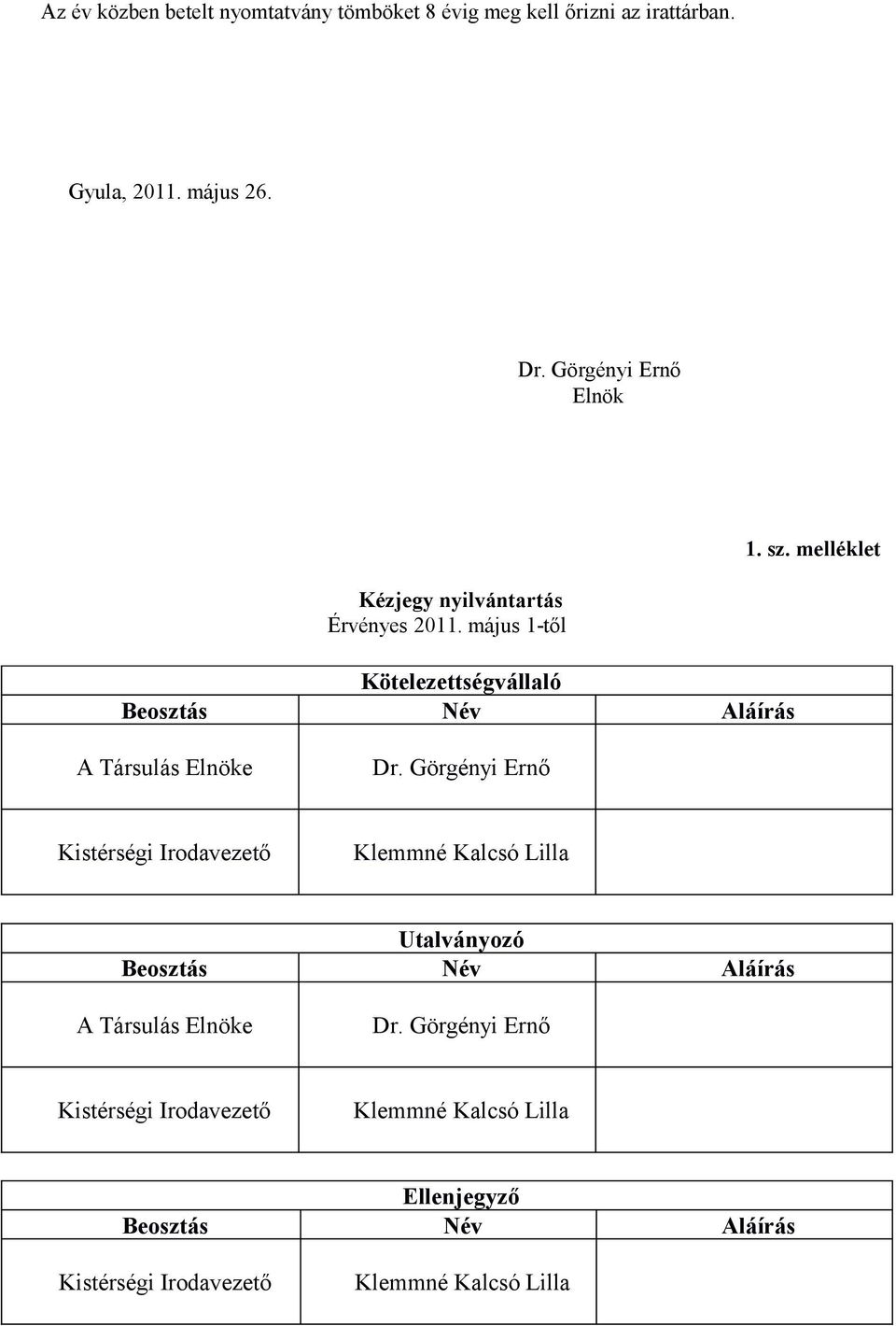 május 1-től Kötelezettségvállaló Beosztás Név Aláírás A Társulás Elnöke Dr.