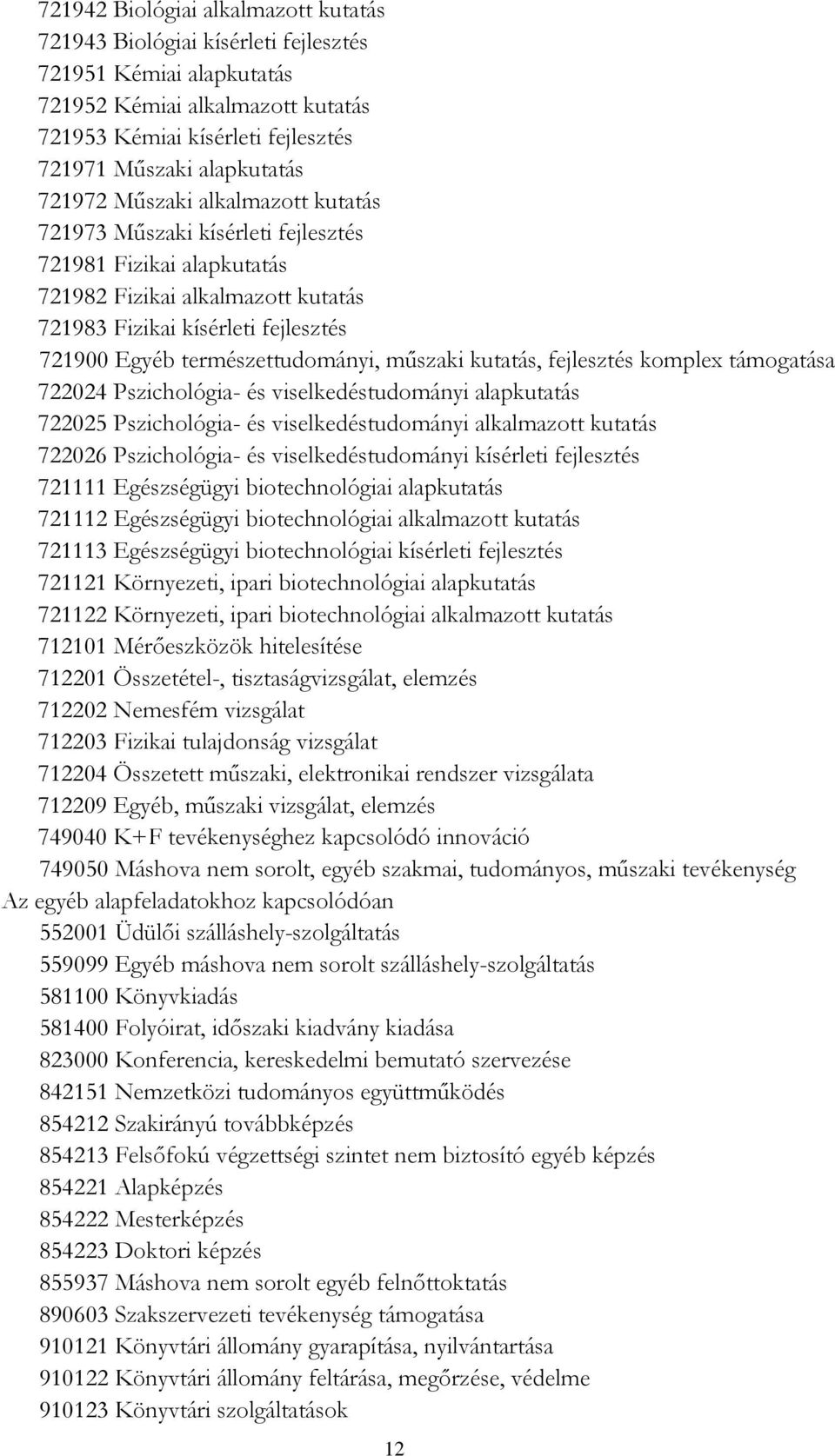 természettudományi, műszaki kutatás, fejlesztés komplex támogatása 722024 Pszichológia- és viselkedéstudományi alapkutatás 722025 Pszichológia- és viselkedéstudományi alkalmazott kutatás 722026