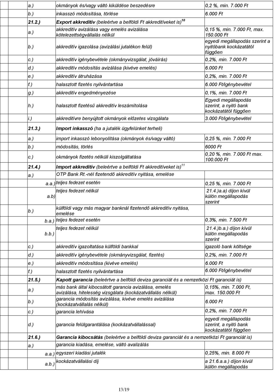 .2.) Export akkreditív (beleértve a belföldi akkreditíveket is) 10 akkreditív avizálása vagy emelés avizálása kötelezettségvállalás nélkül akkreditív igazolása (avizálási jutalékon felül) 0,15 %, min.