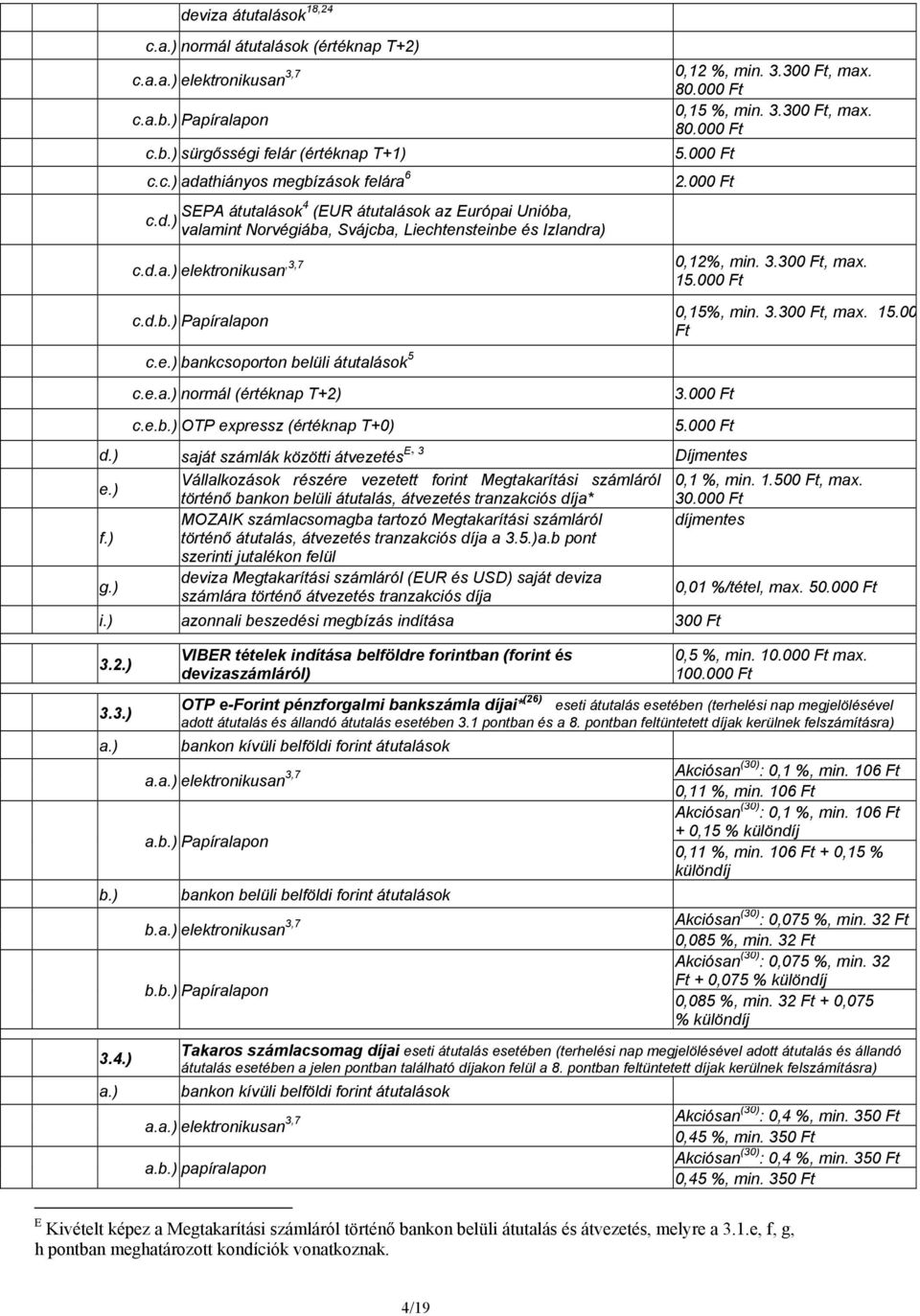 3.300, max. 80.000 0,15 %, min. 3.300, max. 80.000 5.000 2.000 0,12%, min. 3.300, max. 15.000 0,15%, min. 3.300, max. 15.00 3.000 c.e. OTP expressz (értéknap T+0) 5.