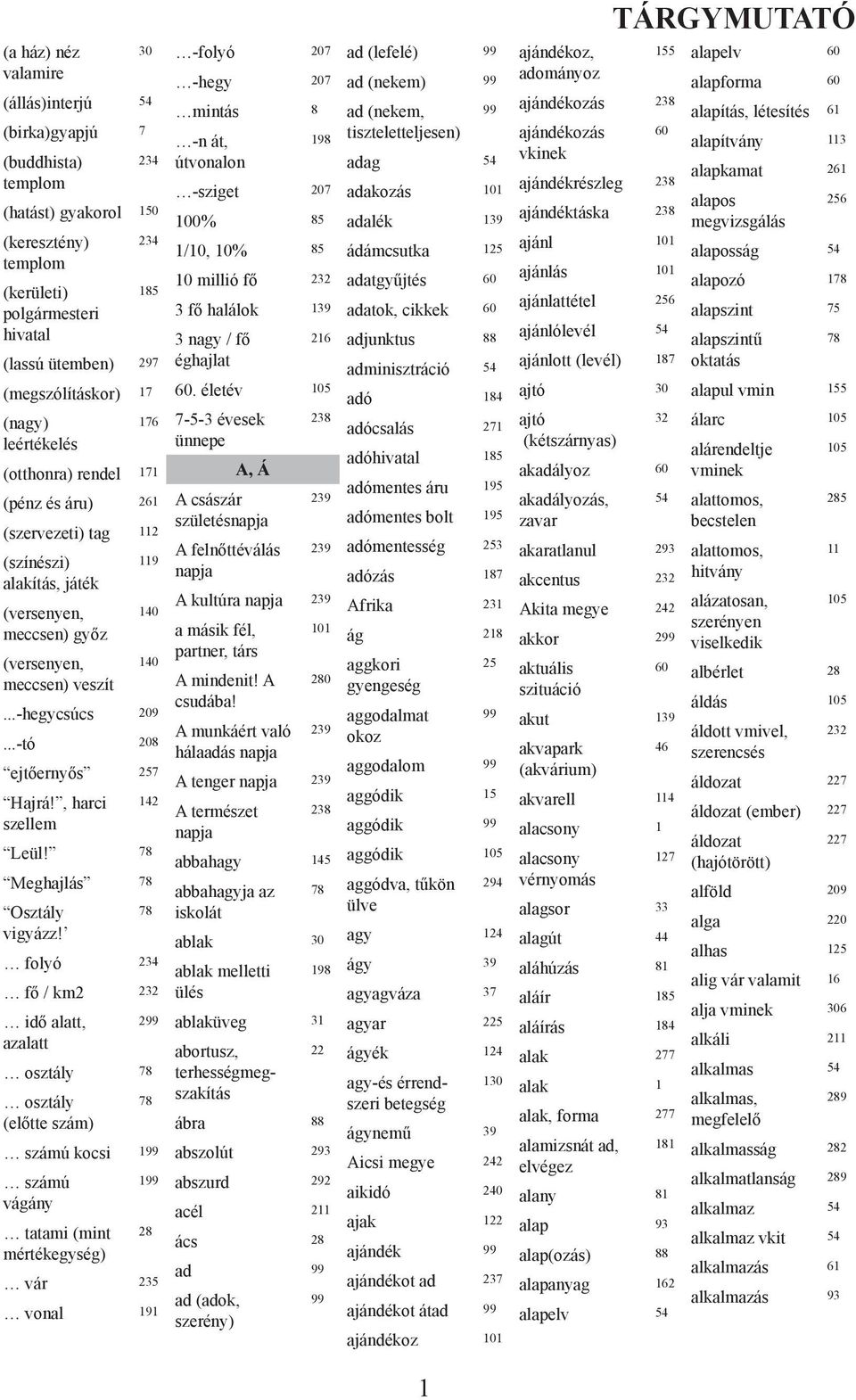 ..-hegycsúcs 209...-tó 208 ejtőernyős 257 Hajrá!, harci 142 szellem Leül! 78 Meghajlás 78 Osztály 78 vigyázz!