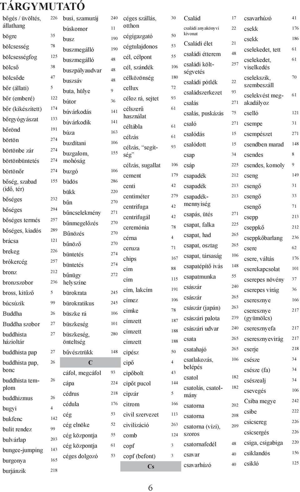 bross, kitűző 5 búcsúzik 99 Buddha 26 Buddha szobor 27 buddhista 27 házioltár buddhista pap 27 buddhista pap, 26 bonc buddhista templom 26 buddhizmus 26 bugyi 4 bukfenc 142 bulit rendez 99 bulvárlap