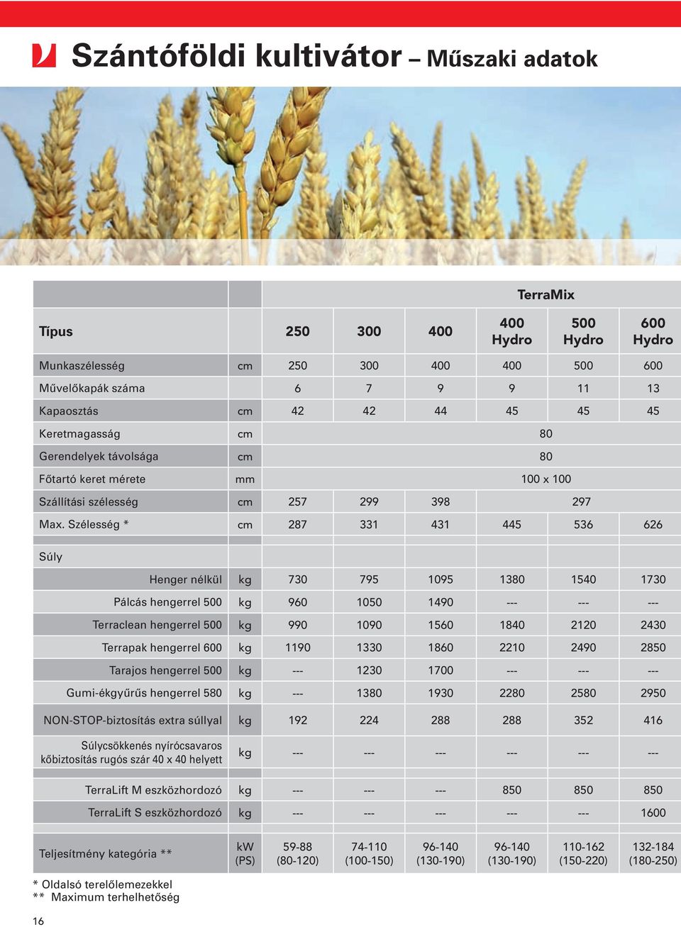 Szélesség * cm 287 331 431 445 536 626 Súly Henger nélkül kg 730 795 1095 1380 1540 1730 Pálcás hengerrel 500 kg 960 1050 1490 --- --- --- Terraclean hengerrel 500 kg 990 1090 1560 1840 2120 2430