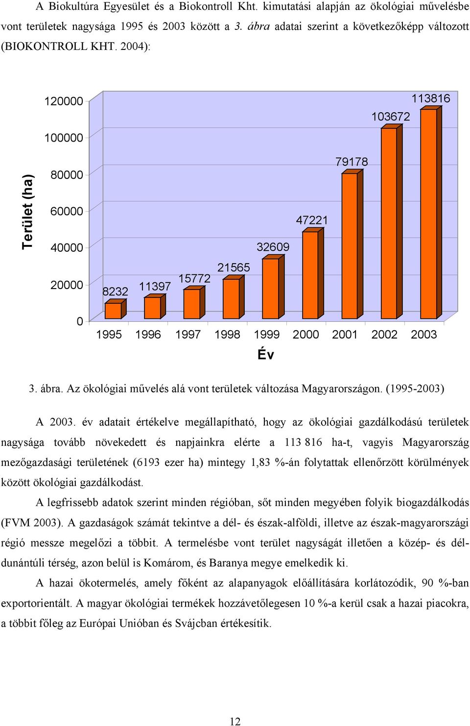 Az ökológiai művelés alá vont területek változása Magyarországon. (1995-2003) A 2003.