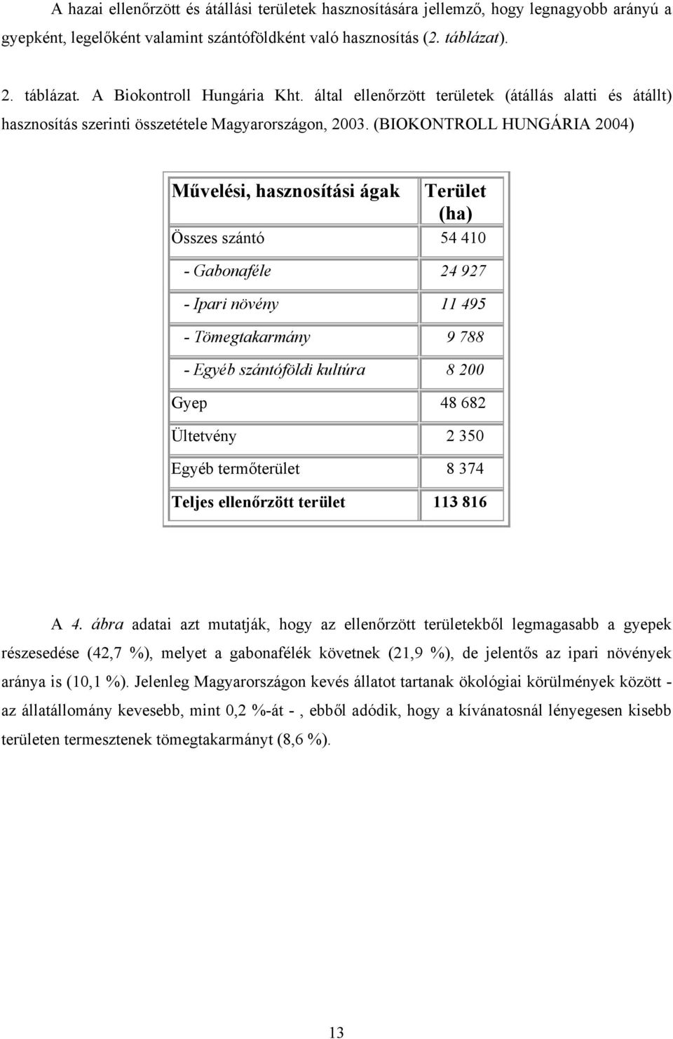 (BIOKONTROLL HUNGÁRIA 2004) Művelési, hasznosítási ágak Terület (ha) Összes szántó 54 410 - Gabonaféle 24 927 - Ipari növény 11 495 - Tömegtakarmány 9 788 - Egyéb szántóföldi kultúra 8 200 Gyep 48