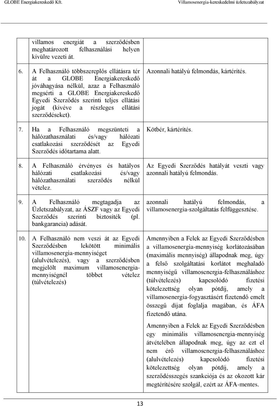 a részleges ellátási szerződéseket). 7. Ha a Felhasználó megszünteti a hálózathasználati és/vagy hálózati csatlakozási szerződését az Egyedi Szerződés időtartama alatt. 8.