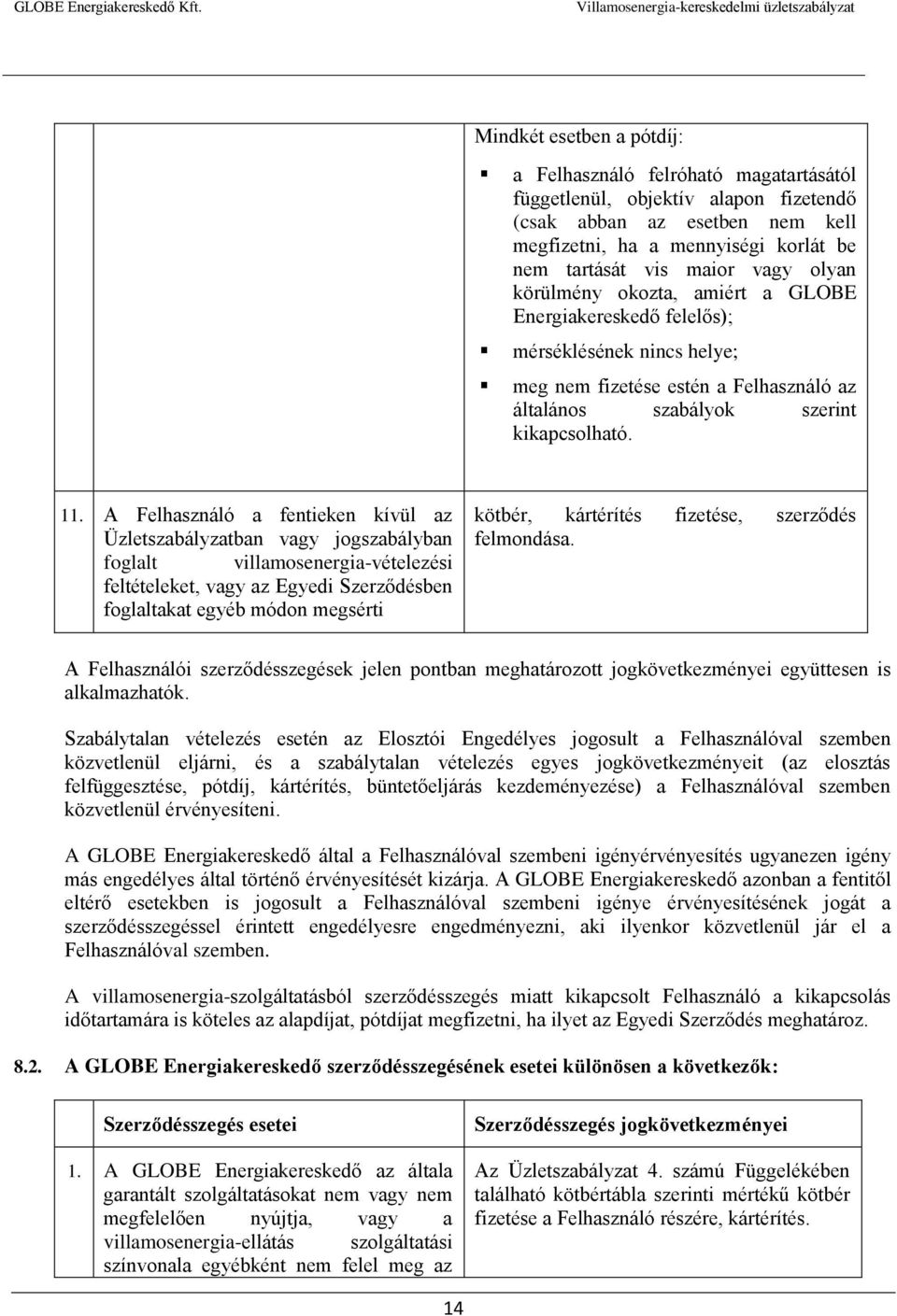 A Felhasználó a fentieken kívül az Üzletszabályzatban vagy jogszabályban foglalt villamosenergia-vételezési feltételeket, vagy az Egyedi Szerződésben foglaltakat egyéb módon megsérti kötbér,