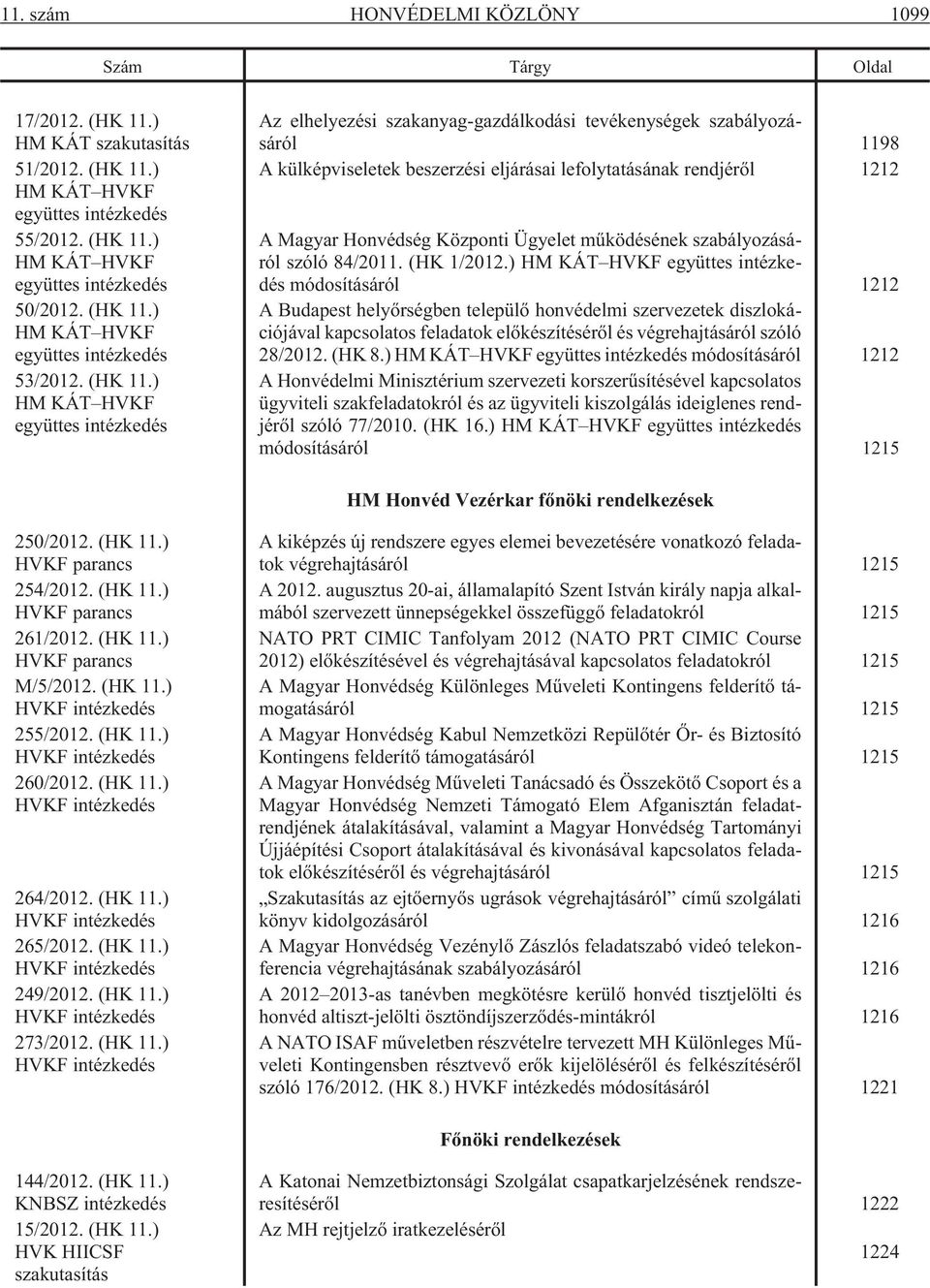 ) HM KÁT HVKF együttes intézkedés Az elhelyezési szakanyag-gazdálkodási tevékenységek szabályozásáról 1198 A külképviseletek beszerzési eljárásai lefolytatásának rendjérõl 1212 A Magyar Honvédség