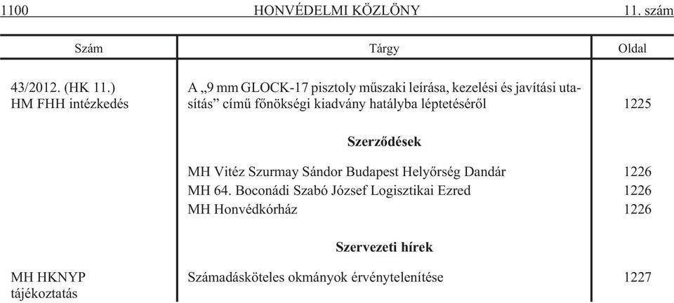 kiadvány hatályba léptetésérõl 1225 Szerzõdések MH Vitéz Szurmay Sándor Budapest Helyõrség Dandár 1226 MH 64.