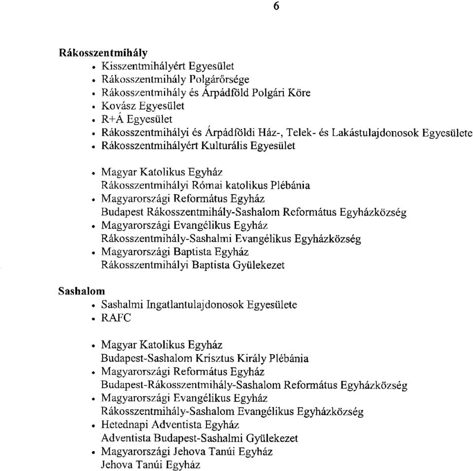 Magyarországi Református Egyház Budapest Rákosszentmihály-Sashalom Református Egyházközség. Magyarországi Evangélikus Egyház Rákosszentmihály-Sashalmi Evangélikus Egyházközség.