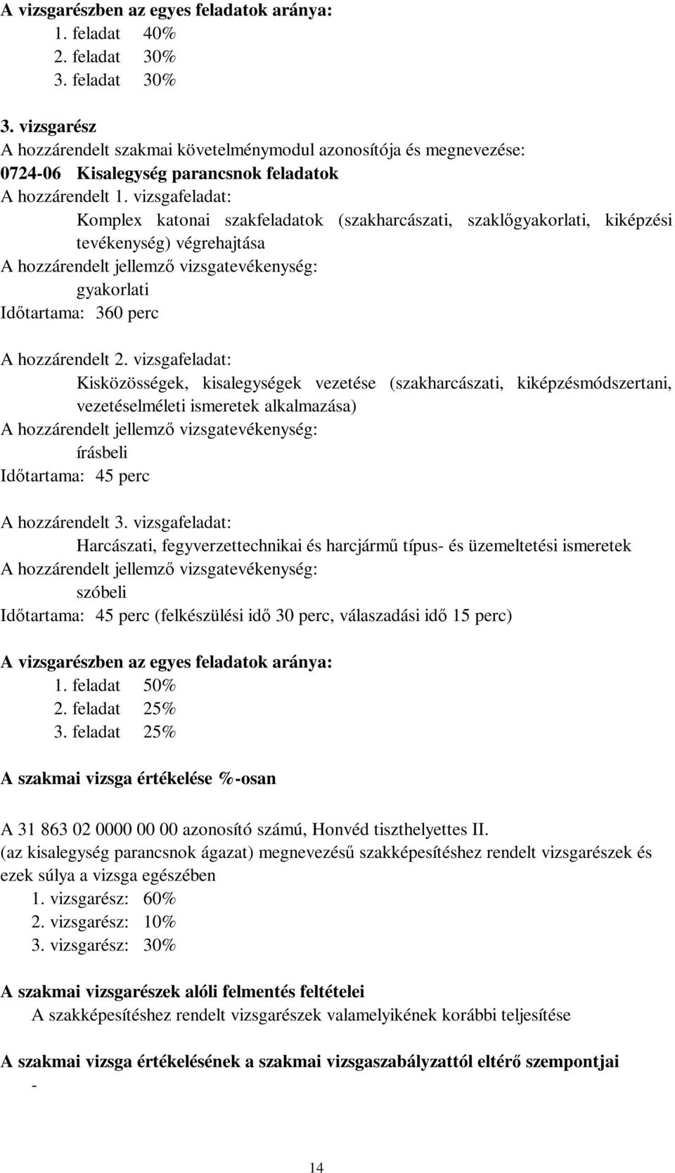 vizsgafeladat: Komplex katonai szakfeladatok (szakharcászati, szaklő, kiképzési tevékenység) végrehajtása A hozzárendelt jellemző vizsgatevékenység: Időtartama: 360 perc A hozzárendelt 2.