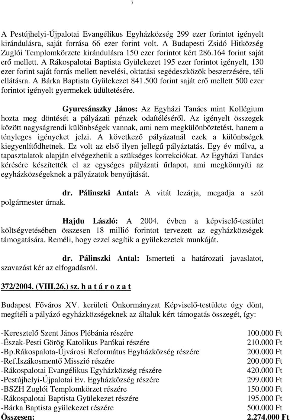 A Rákospalotai Baptista Gyülekezet 195 ezer forintot igényelt, 130 ezer forint saját forrás mellett nevelési, oktatási segédeszközök beszerzésére, téli ellátásra. A Bárka Baptista Gyülekezet 841.