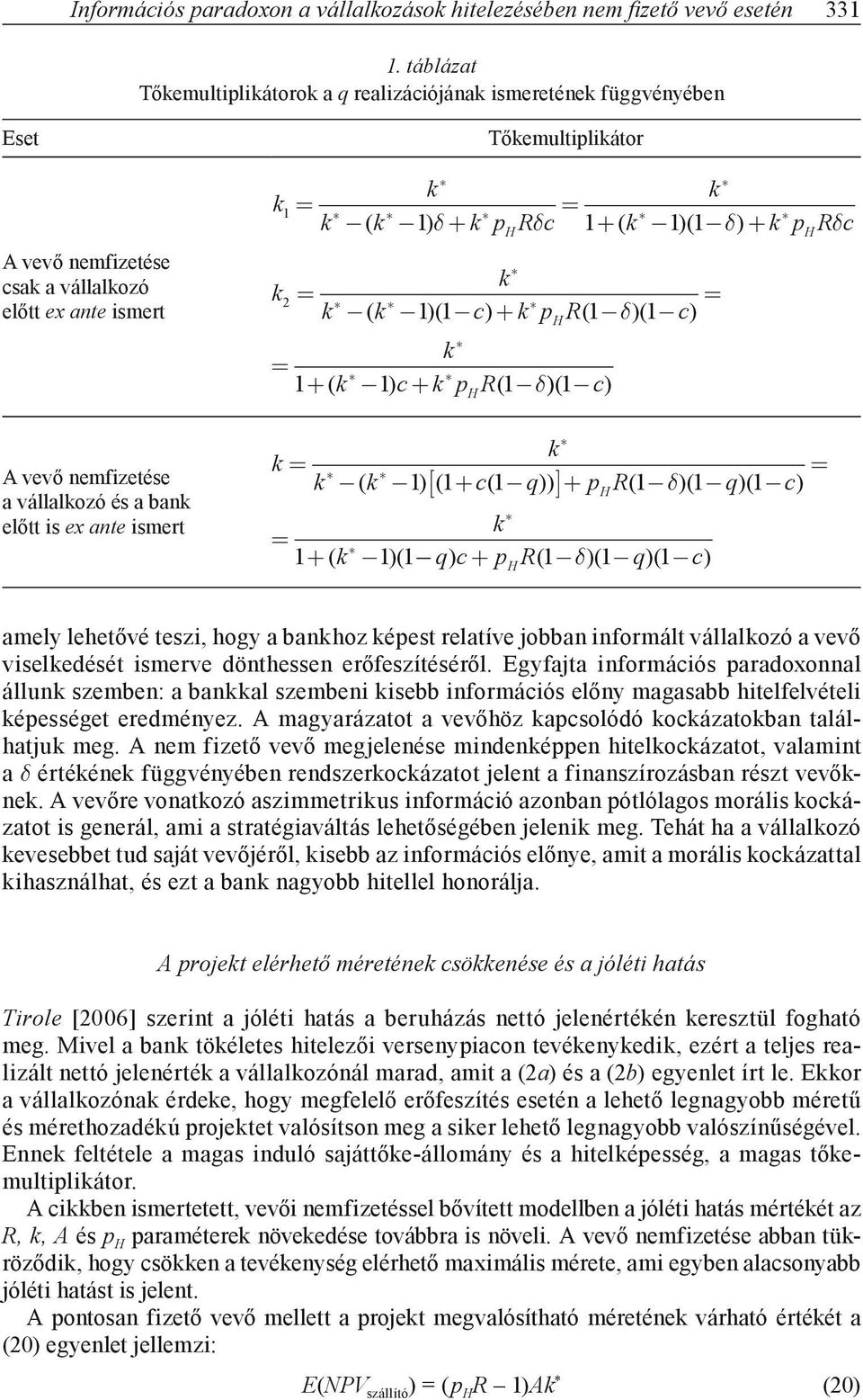 Tőemultipliátor p R c ( ) ( )( ) p Rc 2 c ( )( ) p R( )( c) c ( ) p R( )( c) ( ) ( c( q)) p R( )( q)( c) ( )( qc ) p R( )( q)( c) amely lehetővé teszi, hogy a banhoz épest relatíve jobban informált