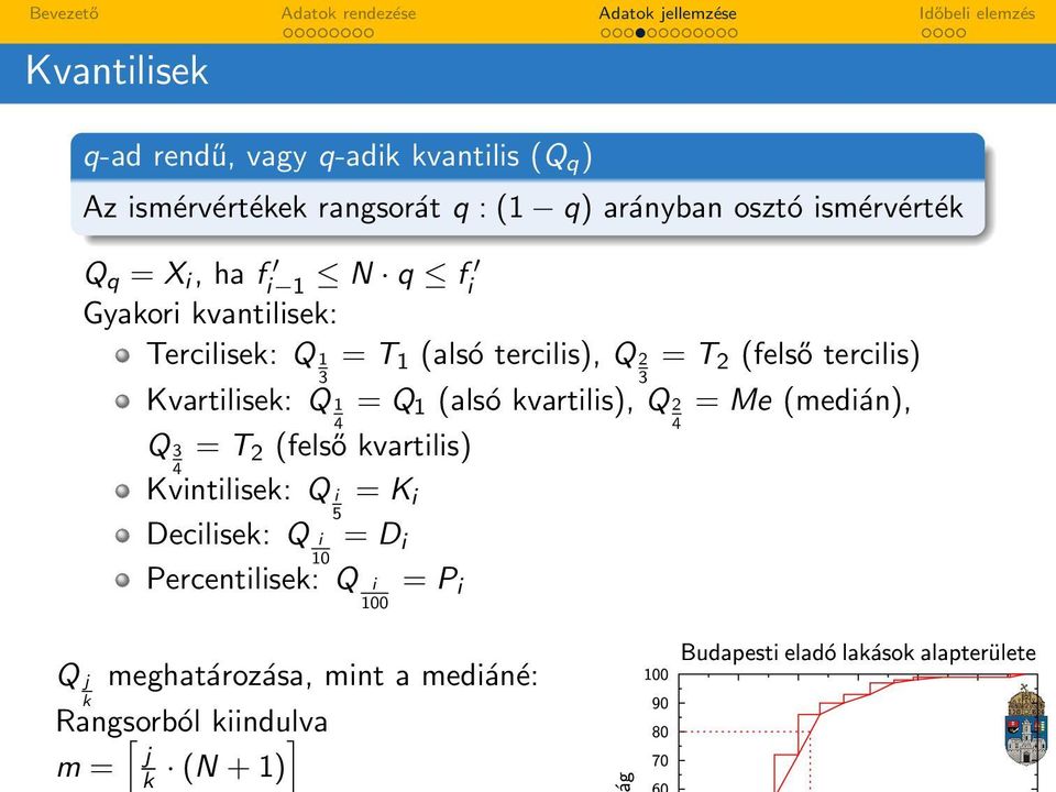 (felső kvartilis) Kvintilisek: Q i = K i 5 Decilisek: Q i = D i 10 Percentilisek: Q i = P i 100 Q 3 4 = Q 1 (alsó