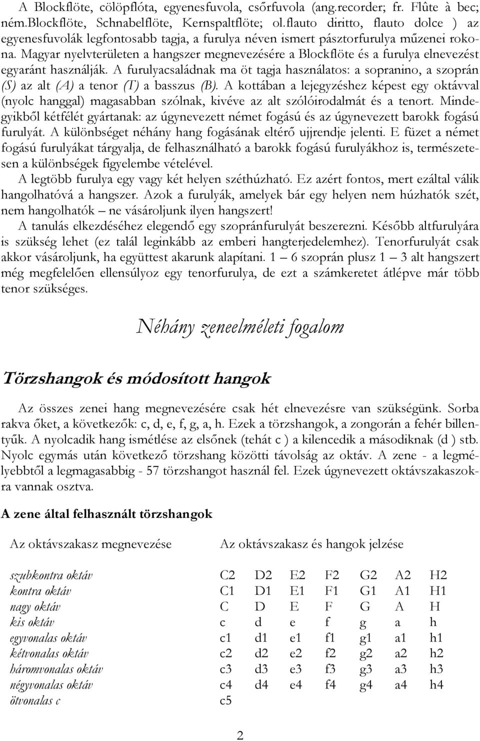 Magyar nyelvterületen a hangszer megnevezésére a Blockflöte és a furulya elnevezést egyaránt használják.