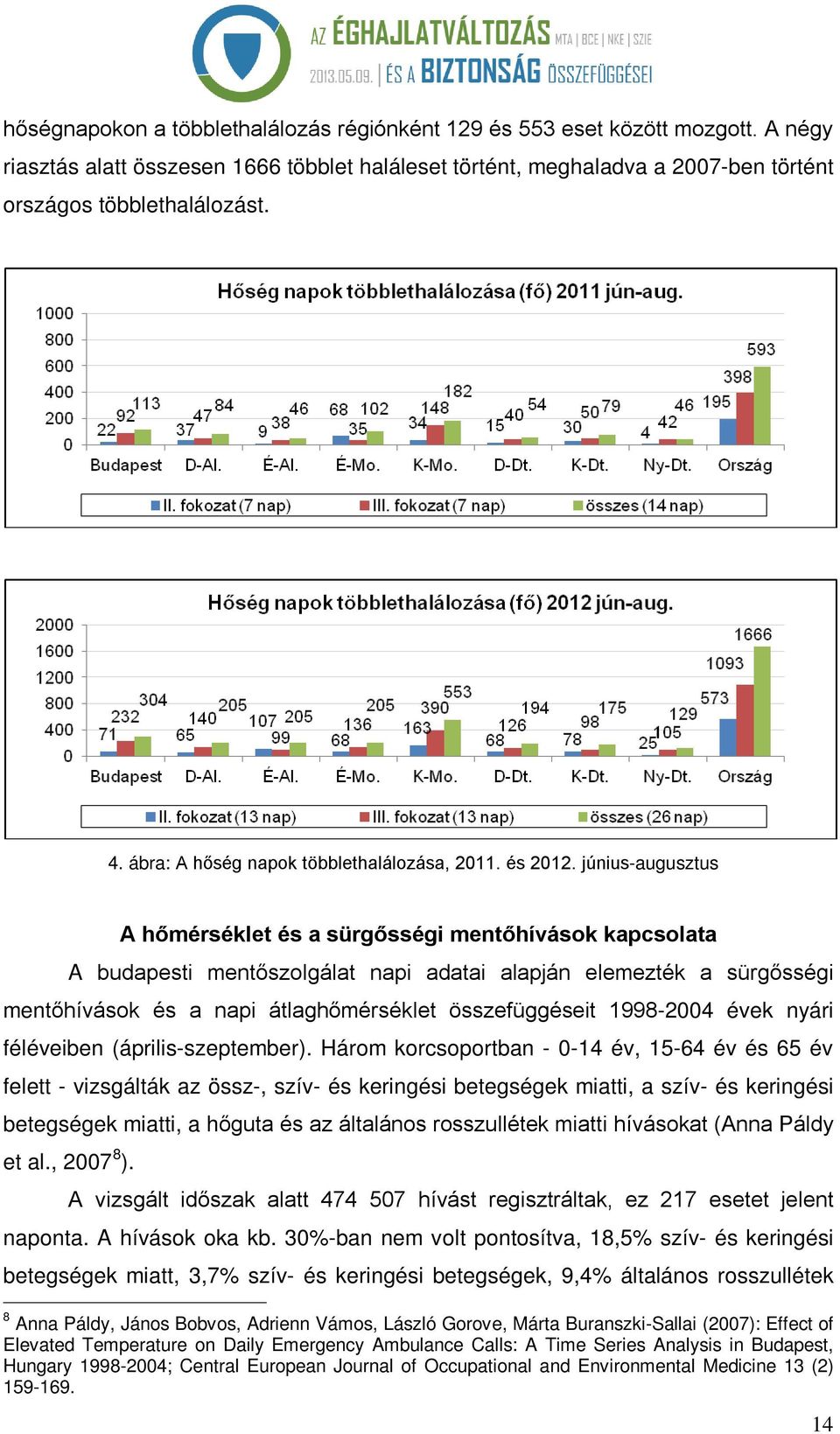 június-augusztus A hőmérséklet és a sürgősségi mentőhívások kapcsolata A budapesti mentőszolgálat napi adatai alapján elemezték a sürgősségi mentőhívások és a napi átlaghőmérséklet összefüggéseit