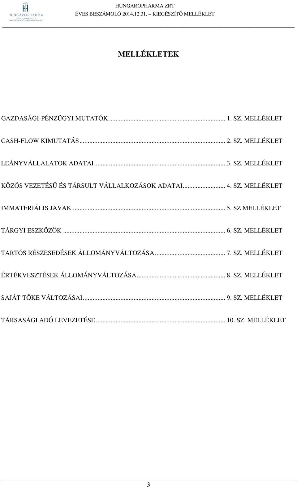 SZ MELLÉKLET TÁRGYI ESZKÖZÖK... 6. SZ. MELLÉKLET TARTÓS RÉSZESEDÉSEK ÁLLOMÁNYVÁLTOZÁSA... 7. SZ. MELLÉKLET ÉRTÉKVESZTÉSEK ÁLLOMÁNYVÁLTOZÁSA.