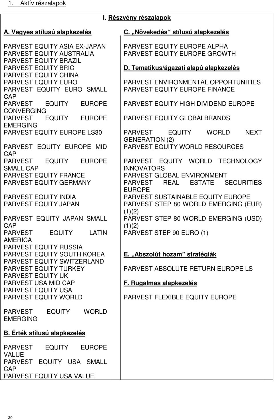 Tematikus/ágazati alapú alapkezelés PARVEST EQUITY CHINA PARVEST EQUITY EURO PARVEST ENVIRONMENTAL OPPORTUNITIES PARVEST EQUITY EURO SMALL PARVEST EQUITY EUROPE FINANCE CAP PARVEST EQUITY EUROPE