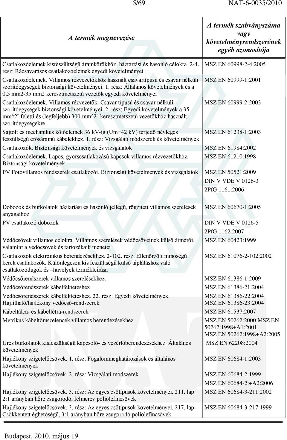 rész: Általános követelmények és a 0,5 mm2-35 mm2 keresztmetszetû vezetõk egyedi követelményei Csatlakozóelemek. Villamos rézvezetõk.