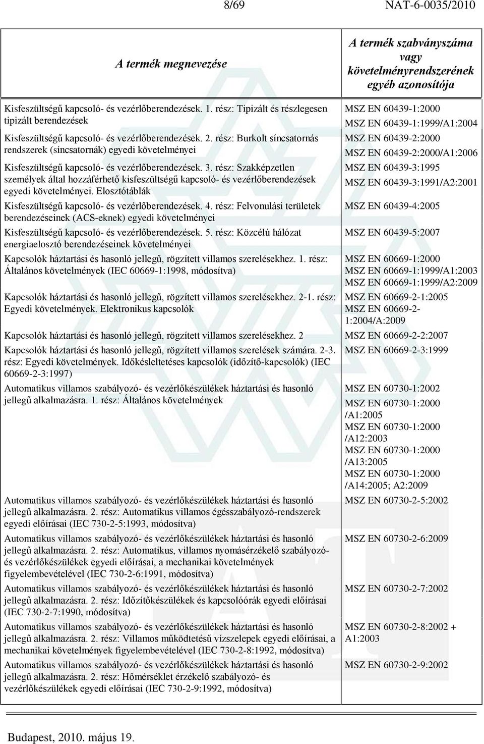 rész: Szakképzetlen személyek által hozzáférhetõ kisfeszültségû kapcsoló- és vezérlõberendezések egyedi követelményei. Elosztótáblák Kisfeszültségû kapcsoló- és vezérlõberendezések. 4.