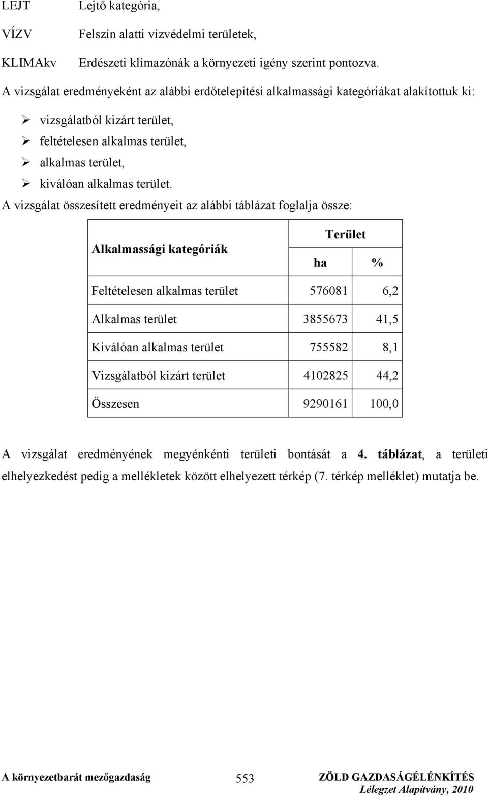 A vizsgálat összesített eredményeit az alábbi táblázat foglalja össze: Alkalmassági kategóriák Terület ha % Feltételesen alkalmas terület 576081 6,2 Alkalmas terület 3855673 41,5 Kiválóan alkalmas