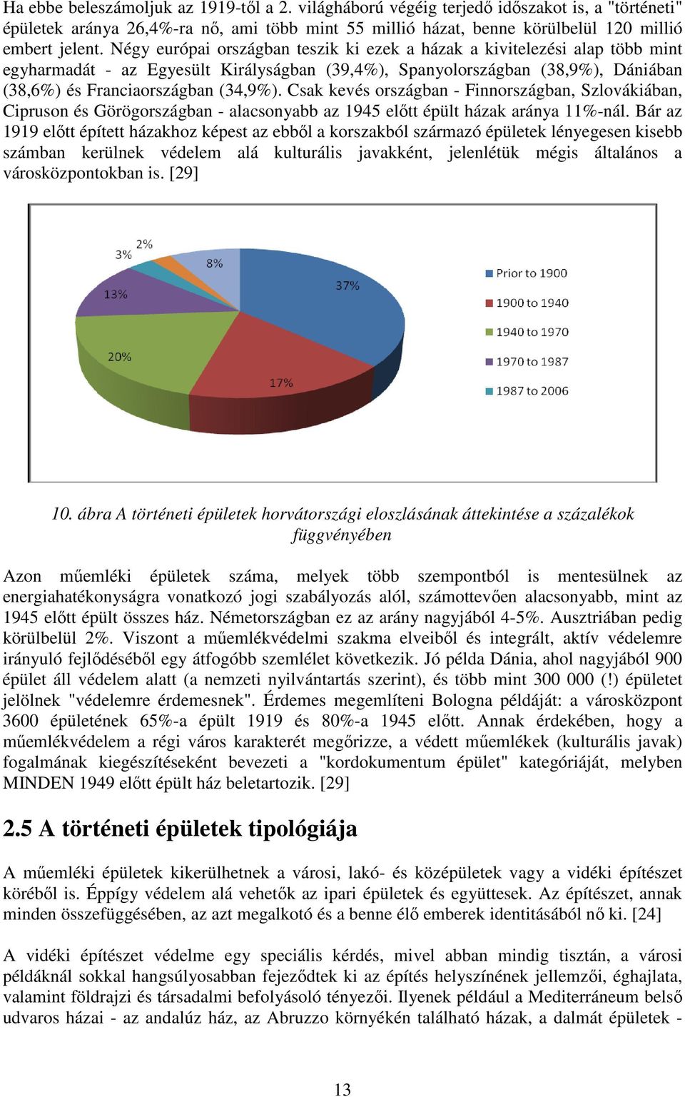 Csak kevés országban - Finnországban, Szlovákiában, Cipruson és Görögországban - alacsonyabb az 1945 előtt épült házak aránya 11%-nál.