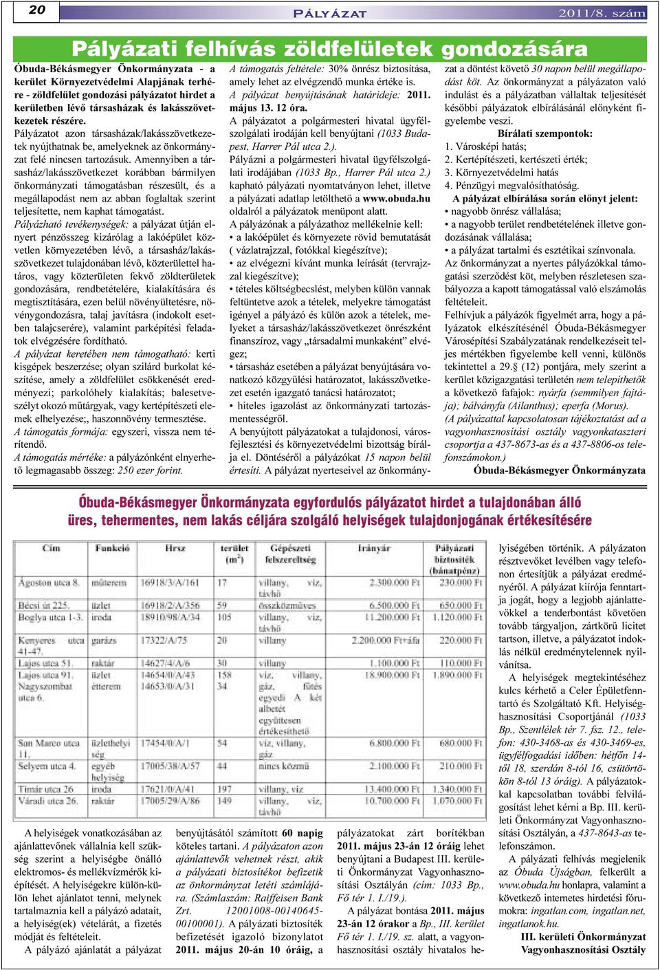 társasházak és lakásszövetkezetek részére. Pályázatot azon társasházak/lakásszövetkezetek nyújthatnak be, amelyeknek az önkormányzat felé nincsen tartozásuk.