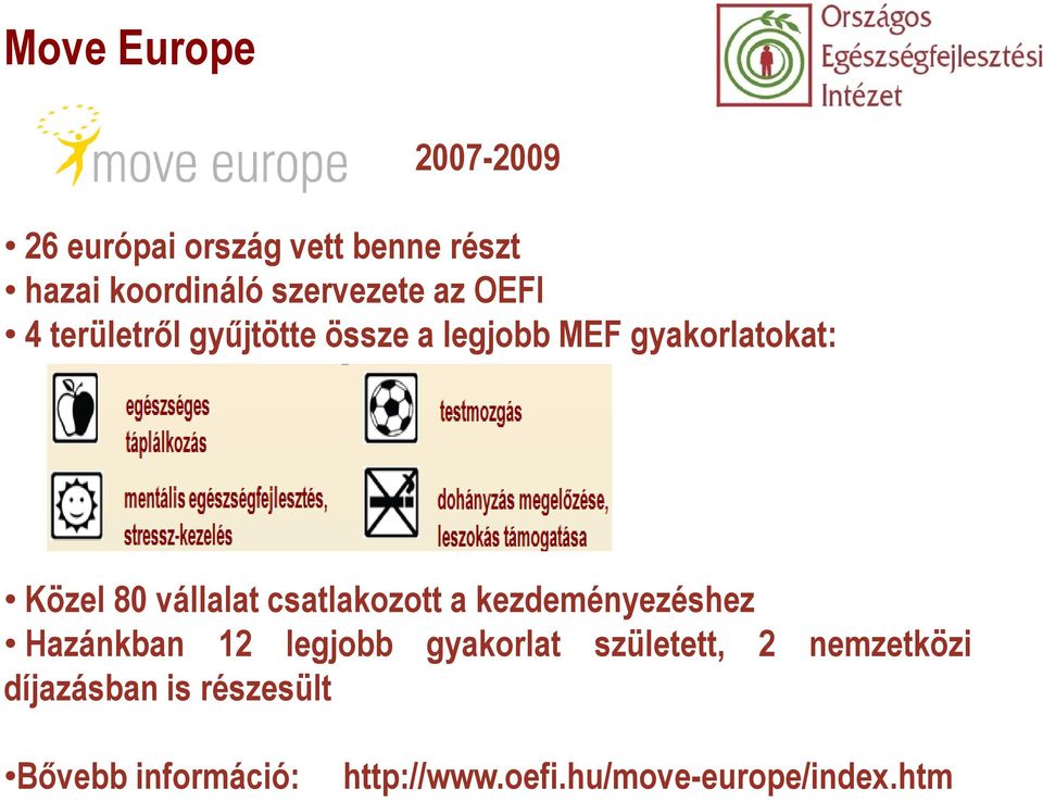 csatlakozott a kezdeményezéshez Hazánkban 12 legjobb gyakorlat született, 2